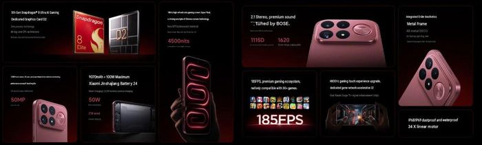 Thông số kỹ thuật chính của dòng Redmi K100 Pro