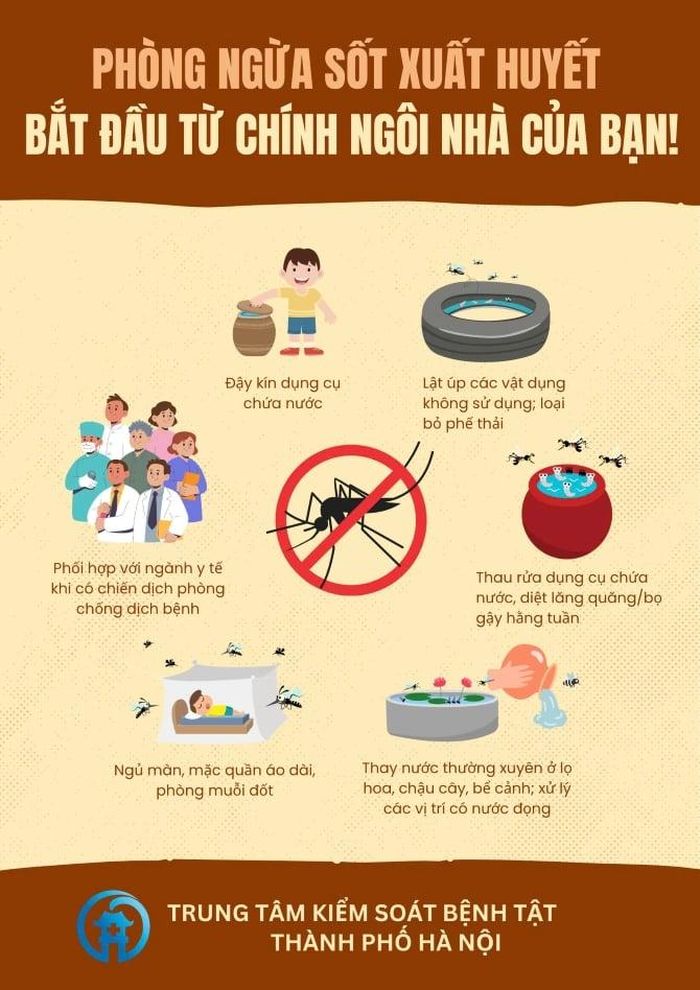 Các biện pháp phòng dịch đơn giản, hiệu quả ai cũng có thể làm được để ngăn chặn dịch sốt xuất huyết. (Ảnh: CDC Hà Nội)