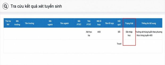 Giao diện hệ thống ghi nhận trạng thái “Đã nhập học”.