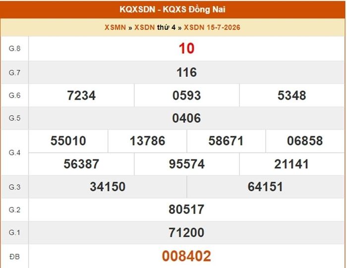 XSDN 15/7, kết quả xổ số Đồng Nai ngày 15/7/2026