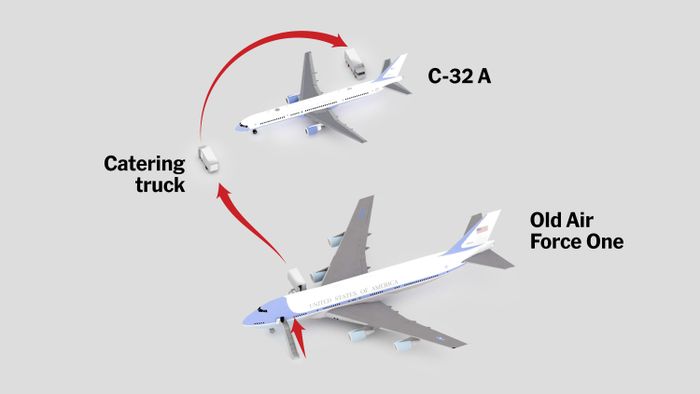 Minh hoạ những gì được cho là đã xảy ra khi ông Trump đổi từ máy bay Air Force One sang C-32A. (Nguồn: NY Times)