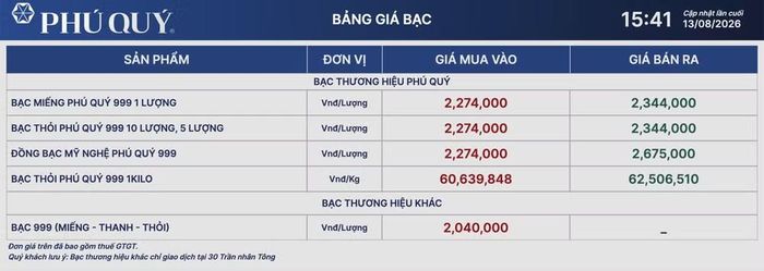 Tập đoàn Vàng bạc Đá quý Phú Quý niêm yết giá bạc ngày 13/8. (Ảnh: giabac.phuquygroup.vn)