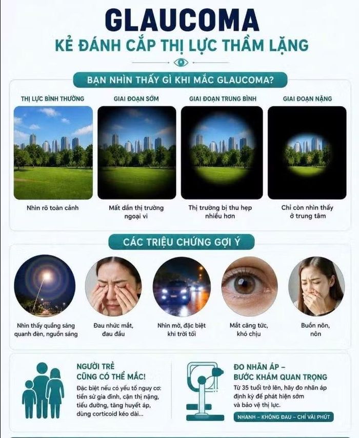 Ảnh minh họa BVCC