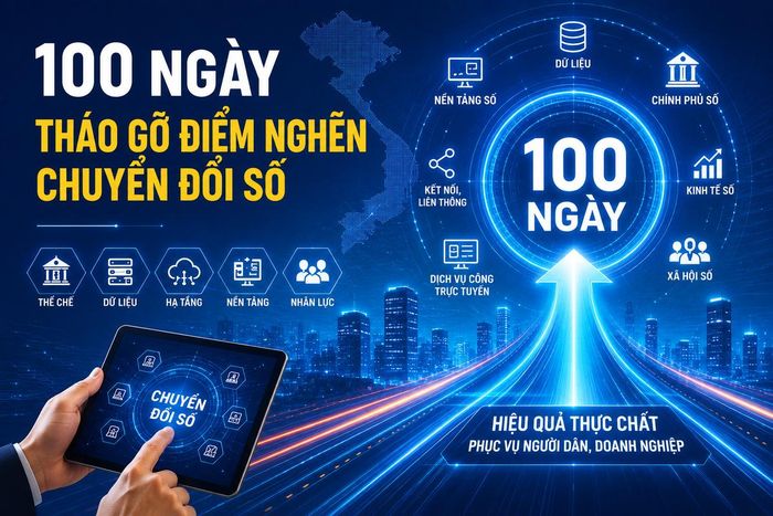Kế hoạch hành động 100 ngày xử lý các điểm nghẽn về chuyển đổi số. Ảnh: Bộ Khoa học và Công nghệ