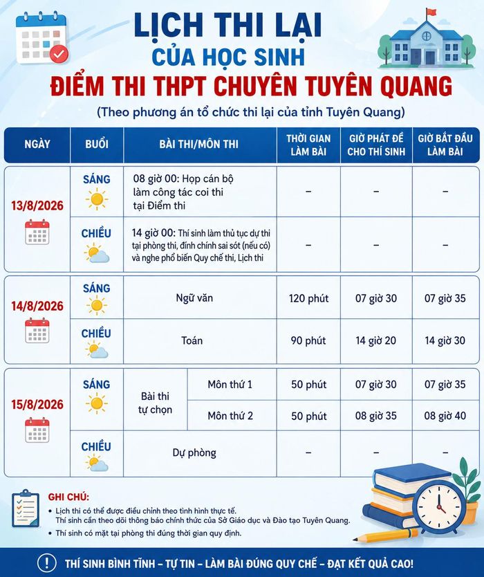 Chi tiết lịch thi lại của 328 thí sinh tại điểm thi Trường THPT chuyên Tuyên Quang.