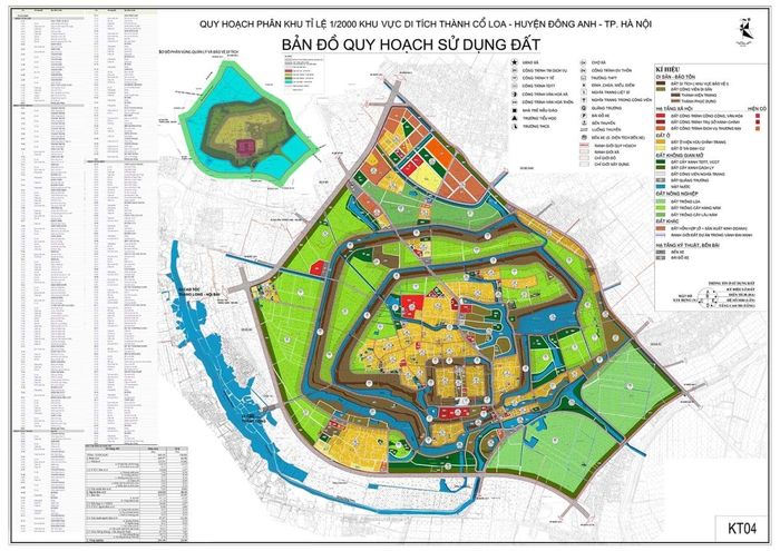 Quy hoạch tổng thể bảo tồn, tôn tạo và phát huy giá trị Khu di tích Thành Cổ Loa (nay thuộc xã Đông Anh) (tỷ lệ 1/2000). Ảnh: VIUP