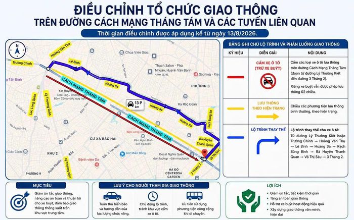 Lộ trình thay thế lưu thông trên đường Cách Mạng Tháng 8 theo hướng từ đường Lý Thường Kiệt đến đường Ba Tháng Hai kể từ ngày 13/8.