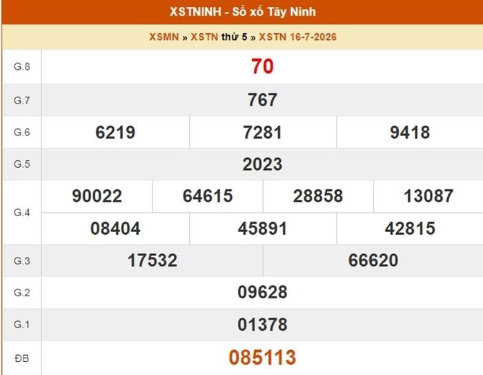 XSTN 16/7, kết quả xổ số Tây Ninh ngày 16/7/2026. 