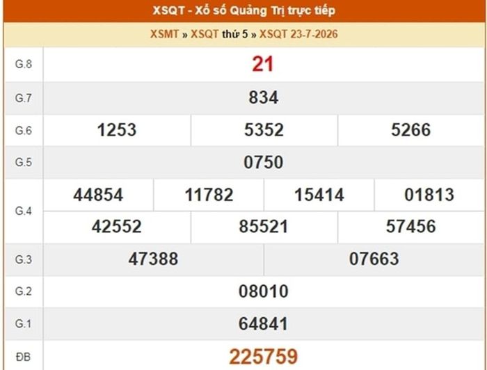 XSQT 23/7, kết quả xổ số Quảng Trị ngày 23/7/2026.