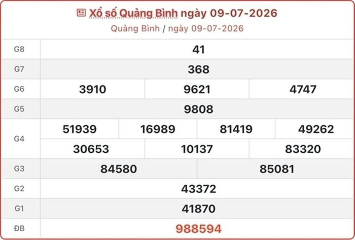 XSQB 9/7, kết quả xổ số Quảng Bình ngày 9/7/2026.