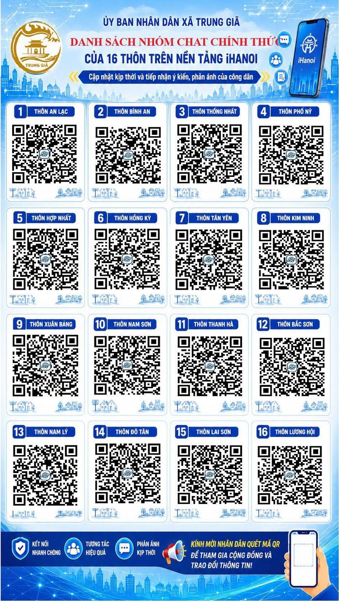 Người dân xã Trung Giã quét mã QR tham gia cộng đồng “Thôn số” trên nền tảng iHanoi, mở kênh tương tác trực tuyến với chính quyền địa phương. Ảnh: PV