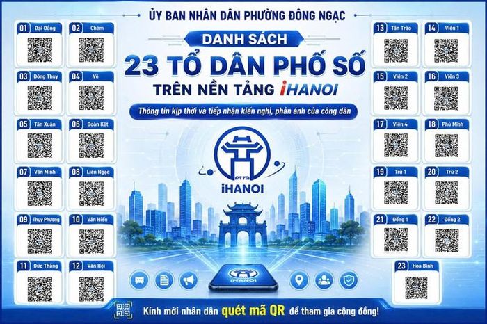 Mô hình “Tổ dân phố số” trên nền tảng Công dân Thủ đô số iHanoi của phường Đông Ngạc.