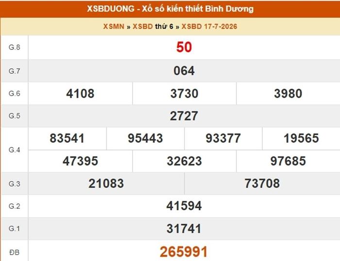 XSBD 17/7, kết quả xổ số Bình Dương ngày 17/7/2026