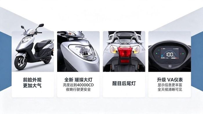 Trang bị trên Wuyang-Honda SCR125 mới cũng nhận được nâng cấp đáng giá với bảng đồng hồ LCD VA