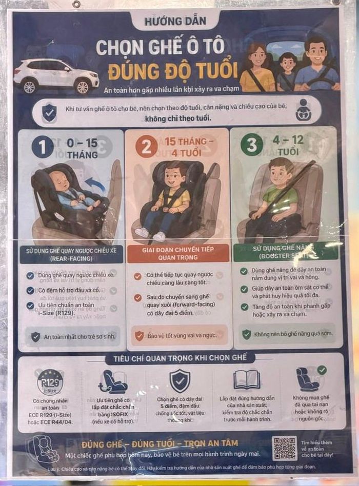Khi mua sắm ghế ô tô trẻ em, điều cốt lõi quyết định chất lượng sản phẩm chính là các chứng nhận an toàn quốc tế.