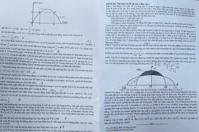 Đề thi môn Toán thi lại tốt nghiệp tại THPT Chuyên Tuyên Quang. Ảnh: Thí sinh cung cấp