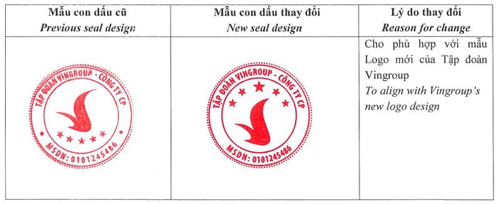 Mẫu con dấu mới của Vingroup. Ảnh: Vingroup.