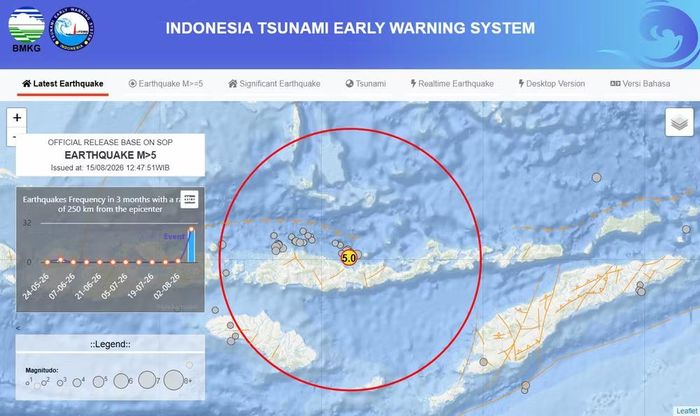 Động đất có độ lớn 7,7 ngoài khơi Indonesia kèm hai dư chấn mạnh. (Ảnh: Cơ quan cảnh báo sớm động đất Indonesia)