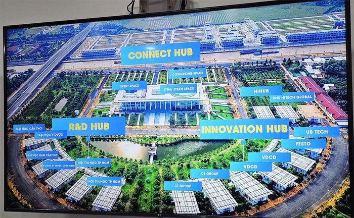 Mô hình Trung tâm Đổi mới sáng tạo TP Cần Thơ tại vị trí trụ sở Tỉnh ủy Hậu Giang cũ.