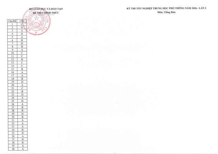 Môn tiếng Hàn.