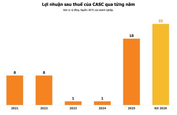 Nguồn: Đăng Khoa tổng hợp.