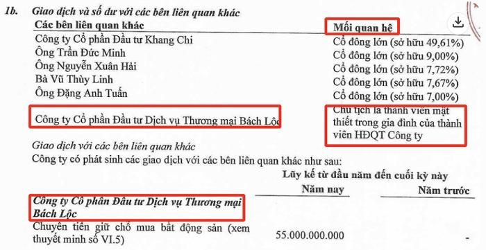 Nguồn: Báo cáo tài chính 6 tháng đầu năm 2026 soát xét của CASC.