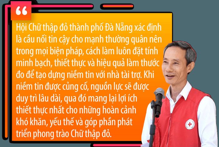 Ông Nguyễn Thanh Minh, Chủ tịch Hội Chữ thập đỏ thành phố Đà Nẵng.