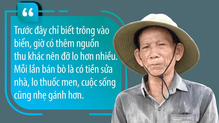 Ngư dân Nguyễn Đình Dương.