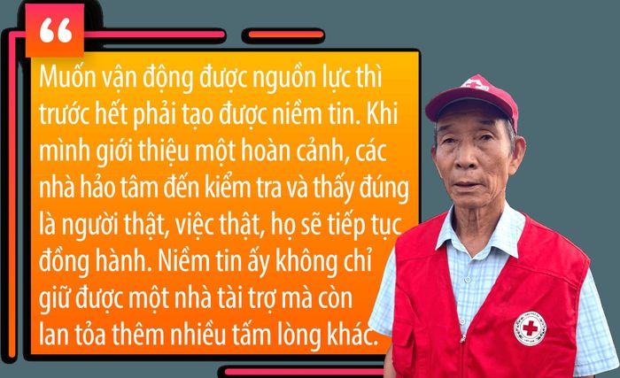 Ông Nguyễn Hữu Quang, nguyên Chủ tịch Hội Chữ thập đỏ xã Bình Phục, nay thuộc xã Thăng Bình.