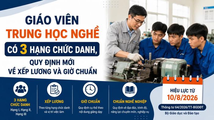Ảnh minh họa (AI)