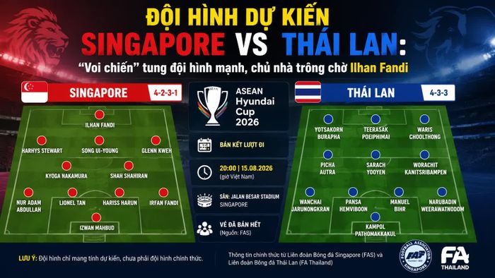 Ảnh minh họa (AI)