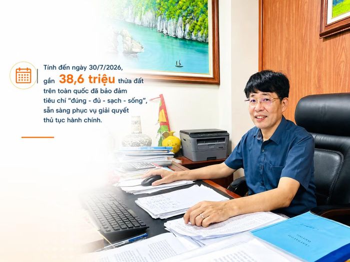  Phó Cục trưởng Cục Quản lý đất đai Mai Văn Phấn. 