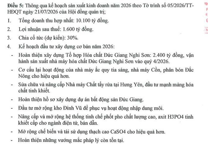 Ảnh: DGC