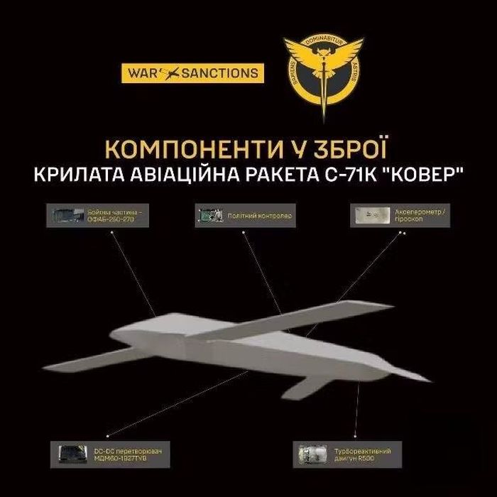 S-71K (mật danh Carpet) là một module vũ khí có khả năng tàng hình, được điều khiển bởi hệ thống dẫn đường và thiết kế để mang bom nhiều cỡ khác nhau, có tín hiệu radar và hồng ngoại thấp, sử dụng để tấn công bí mật mục tiêu có tọa độ xác định trước.