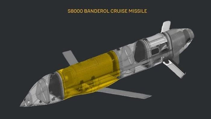 Tên lửa hành trình S-8000 Banderol của Nga. Ảnh: Bulgarian Military