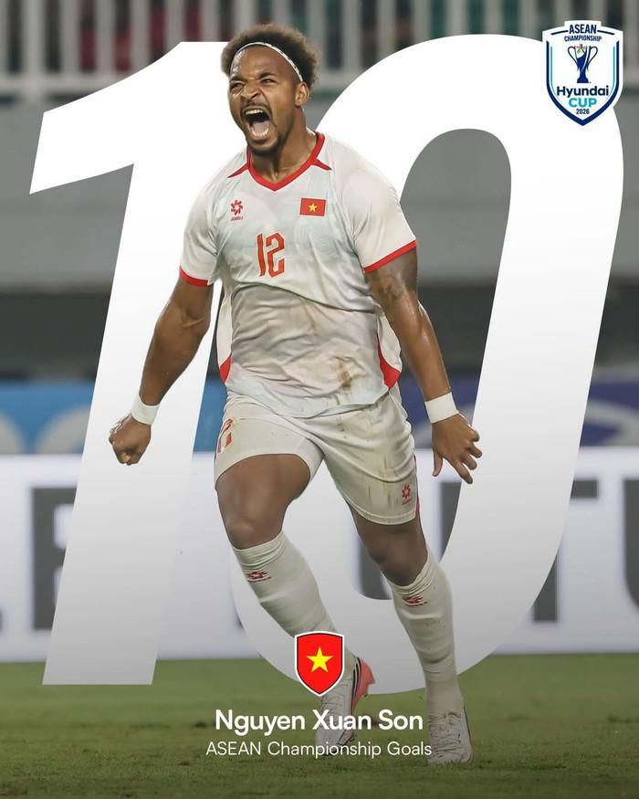 Xuân Son đã ghi 10 bàn tại sân chơi AFF Cup. Ảnh: ASEAN United FC