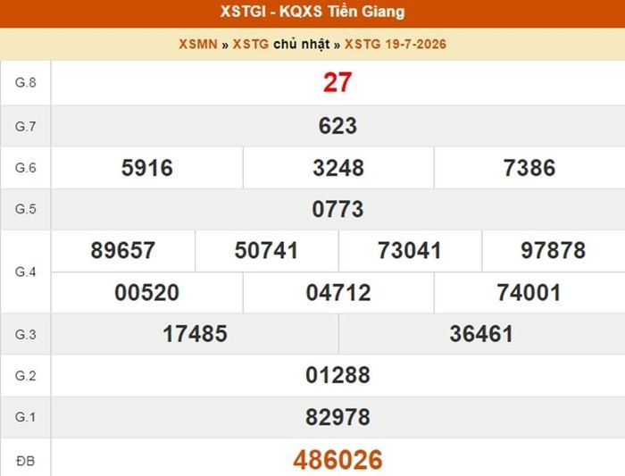 XSTG 19/7, kết quả xổ số Tiền Giang ngày 19/7/2026