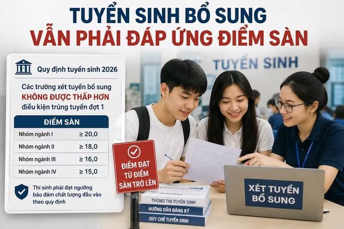 Tuyển bổ sung, thí sinh vẫn phải đáp ứng ngưỡng bảo đảm chất lượng đầu vào đối với nhóm ngành đào tạo thuộc lĩnh vực pháp luật theo quy định. (đồ họa có sự hỗ trợ của AI)