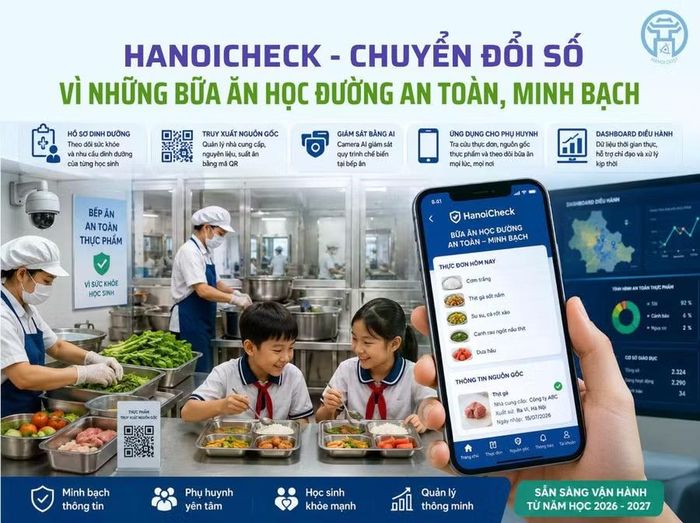 Một số tính năng của ứng dụng HanoiCheck. Ảnh: Sở Khoa học và Công nghệ Hà Nội.