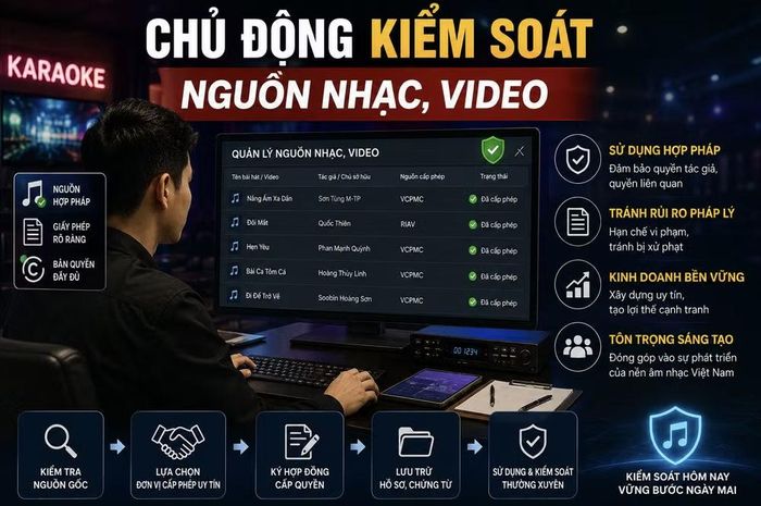 Việc tuân thủ bản quyền không chỉ giúp các cơ sở karaoke hạn chế nguy cơ bị xử lý mà còn góp phần xây dựng môi trường khai thác âm nhạc lành mạnh hơn. Ảnh: AI