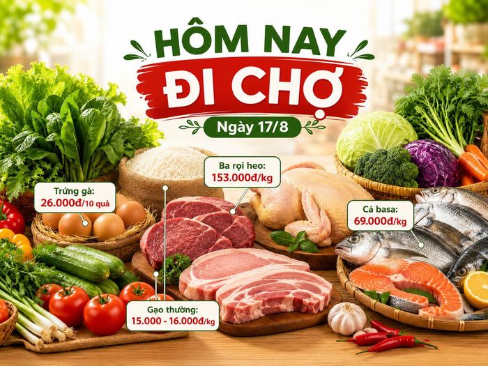 Ngày 17/8, ba rọi heo C.P tại Bách Hóa Xanh được niêm yết khoảng 45.900 đồng/khay 300g, tương đương khoảng 153.000 đồng/kg. Ảnh minh họa được tạo có sự hỗ trợ của AI.