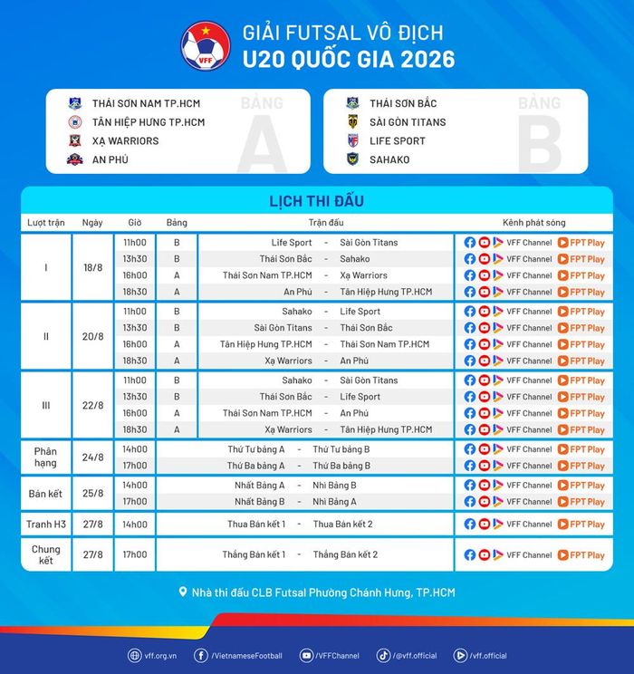 Lịch thi đấu Giải Futsal vô địch U20 quốc gia 2026