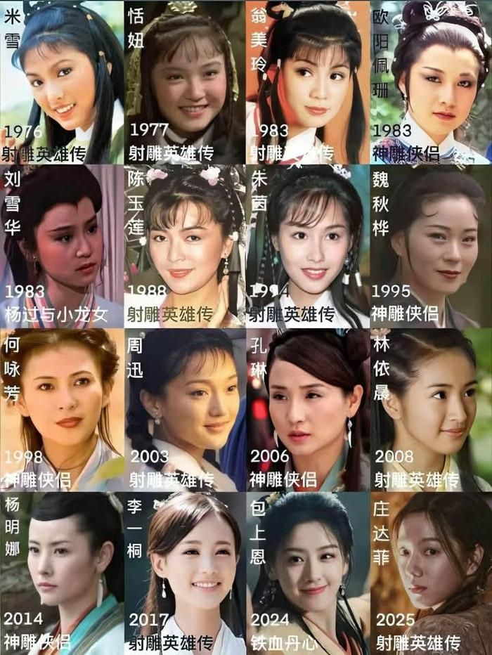 Hoàng Dung là một trong những nhân vật nữ được chuyển thể nhiều nhất trong thế giới võ hiệp Kim Dung, với hàng loạt mỹ nhân từng thử sức qua nhiều thế hệ. Ảnh: Sohu.