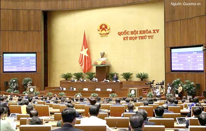 Quốc hội biểu quyết thông qua Nghị quyết đẩy mạnh việc thực hiện chính sách, pháp luật về thực hành tiết kiệm, chống lãng phí