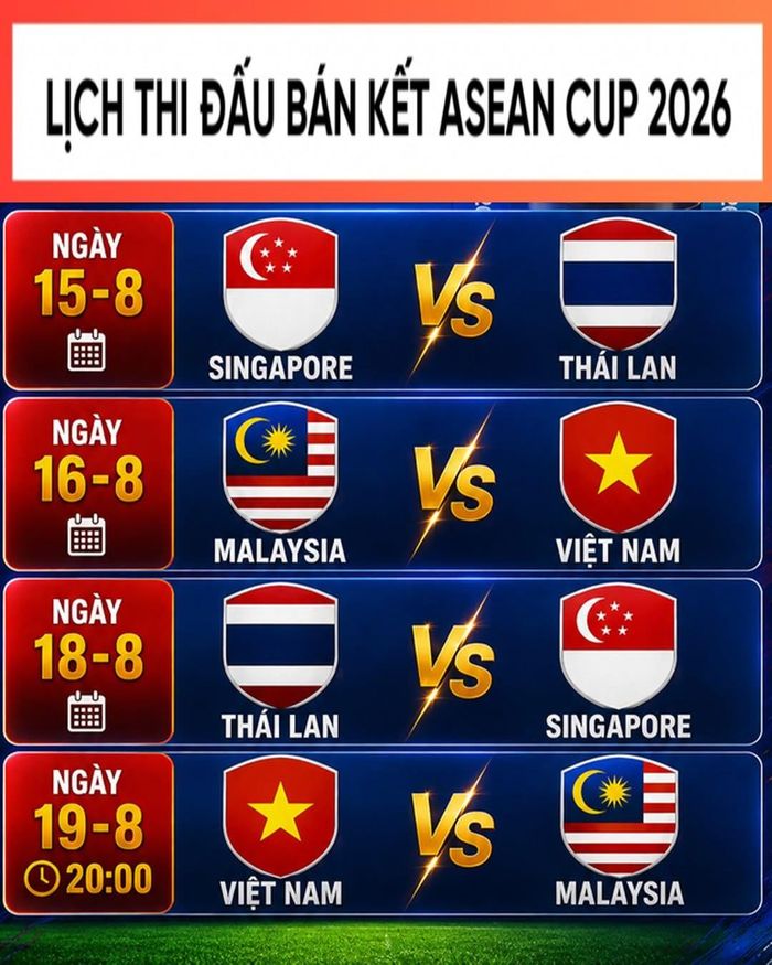Lịch thi đấu bán kết ASEAN Cup 2026 lượt về