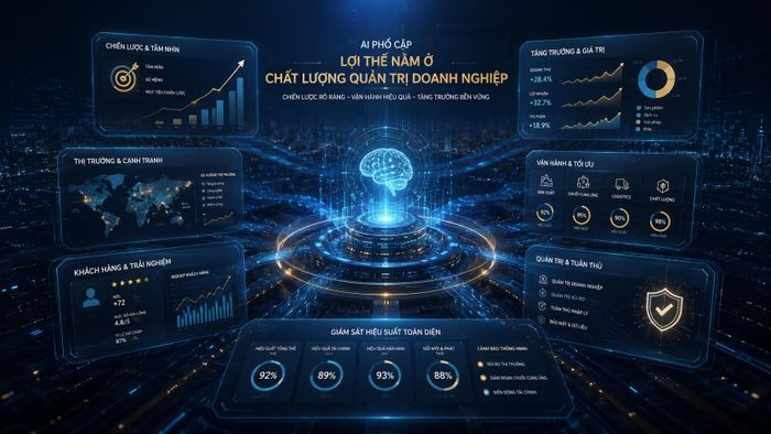 Khi AI trở thành năng lực phổ biến, lợi thế cạnh tranh sẽ dịch chuyển từ việc sở hữu công nghệ sang chất lượng quản trị, khả năng kiểm soát và cách doanh nghiệp biến AI thành giá trị. (Ảnh được tạo có sự hỗ trợ của AI).