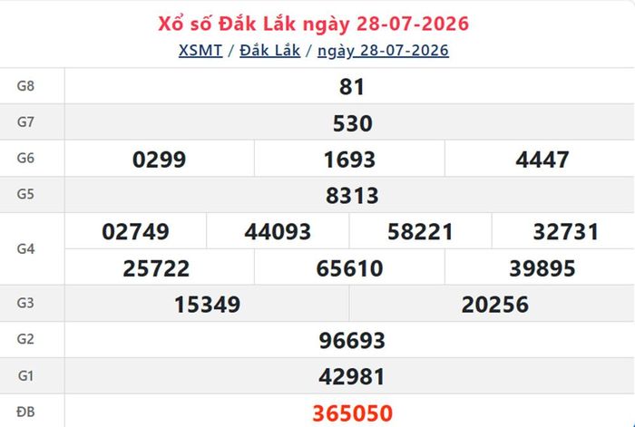 XSDLK 28/7, kết quả xổ số Đắk Lắk ngày 28/7/2026.