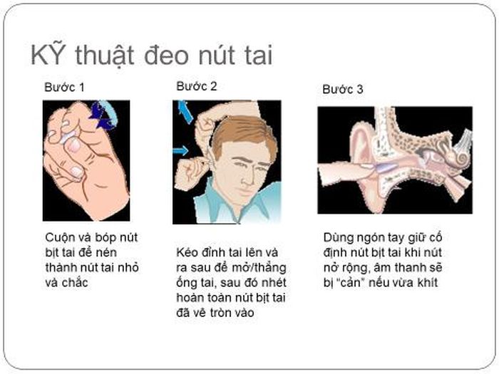 Hướng dẫn kỹ thuật đeo nút tai.