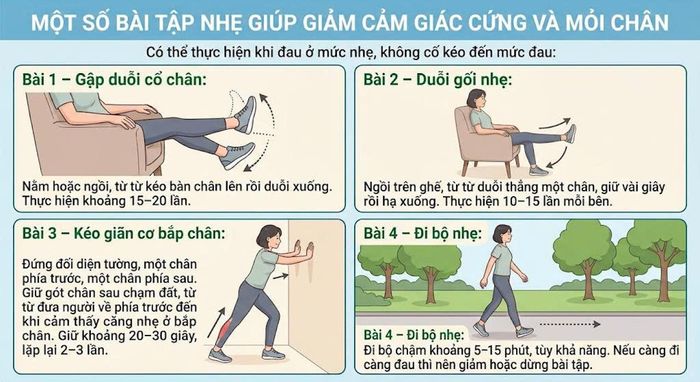 Một số bài tập giãn cơ. Ảnh: BSCC