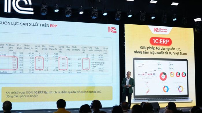 Doanh nghiệp quản trị được dữ liệu thường đạt hiệu quả kinh doanh cao hơn các đơn vị cùng ngành. Ảnh: PM